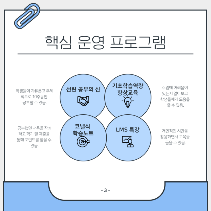 교수학습지원센터, 교육성과관리센터는 어떤 곳일까?