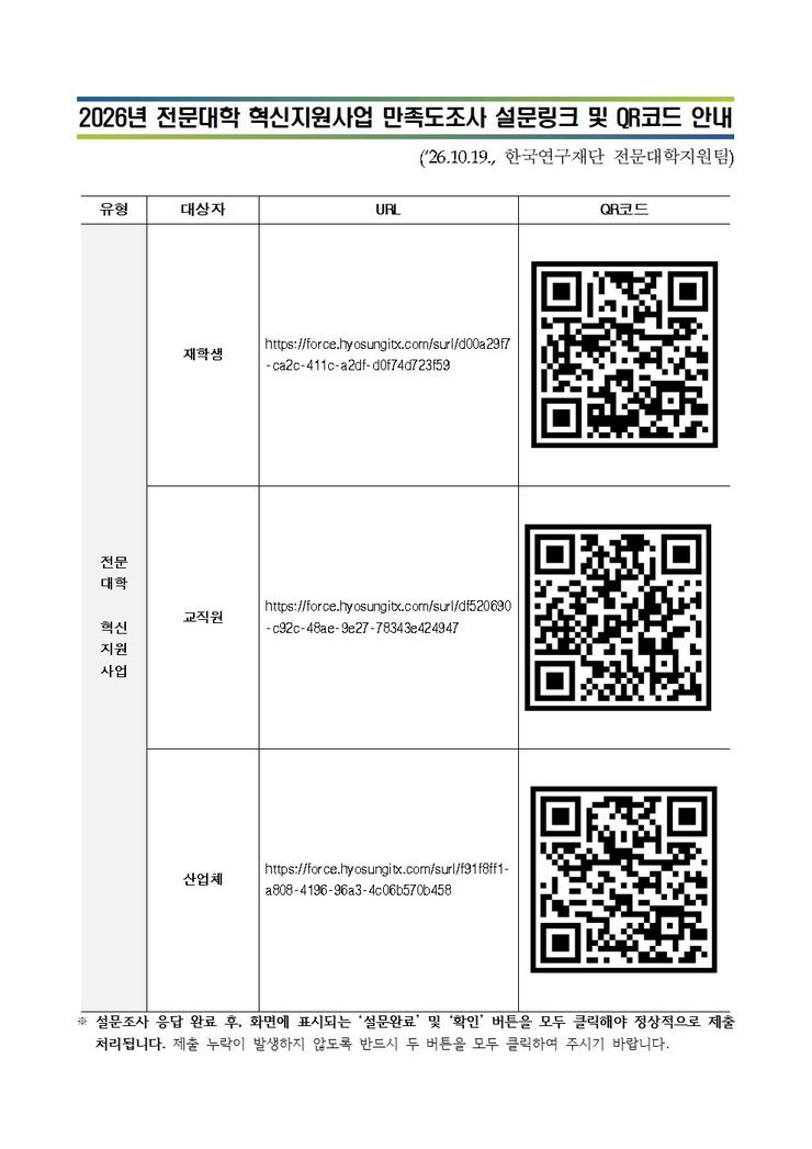 2026년 전문대학 혁신지원사업 만족도조사 설문 안내